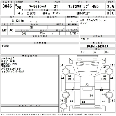Suzuki CARRY TRUCK