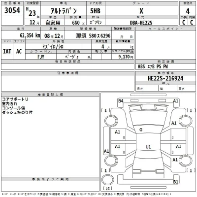 Suzuki ALTO LAPIN