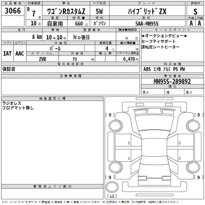 Suzuki WAGON R