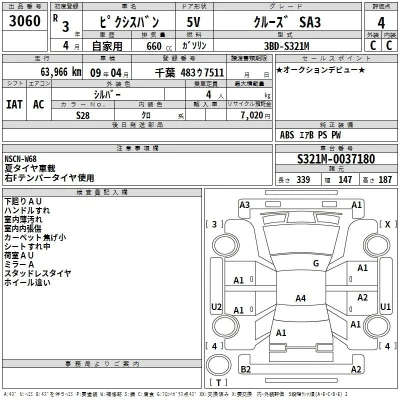 Toyota Pixis Van
