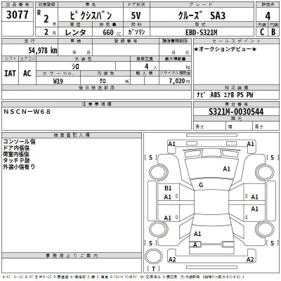 Toyota Pixis Van