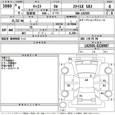 Daihatsu Cast