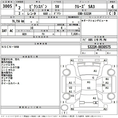 Toyota Pixis Van