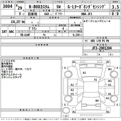 Honda N BOX