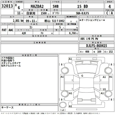 Mazda MAZDA2
