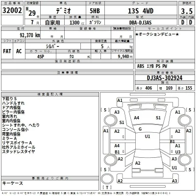 Mazda DEMIO