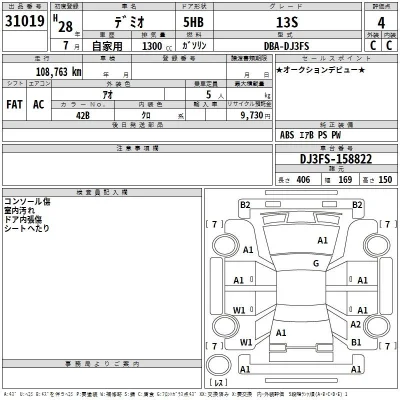 Mazda DEMIO