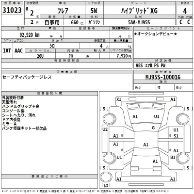 Mazda FLAIR