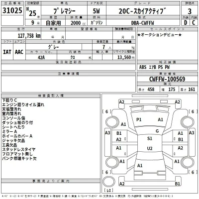 Mazda PREMACY