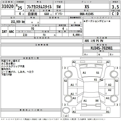 Mazda FLAIR