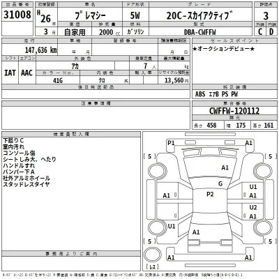 Mazda PREMACY