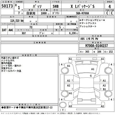 Toyota Passo