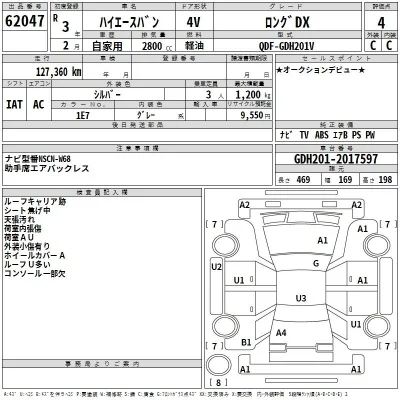Toyota HiAce Van