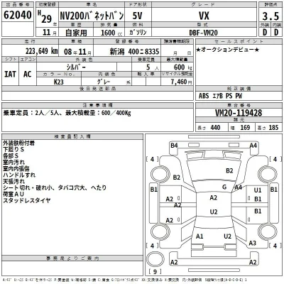 Nissan NV200