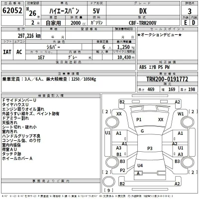 Toyota HiAce Van
