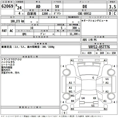 Nissan AD