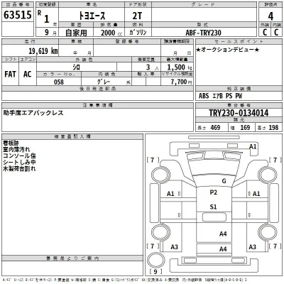 Toyota ToyoAce