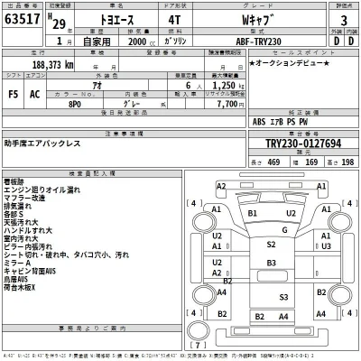 Toyota ToyoAce