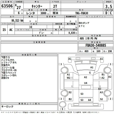 Mitsubishi Fuso Canter