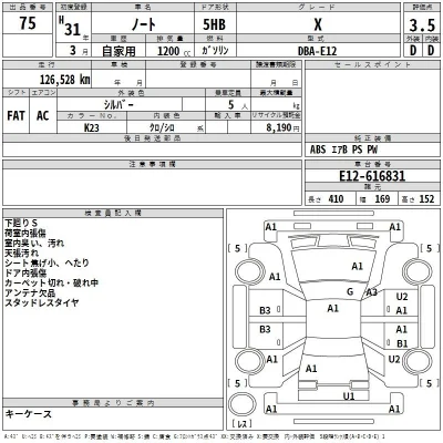 Nissan NOTE
