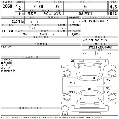 Toyota C-HR