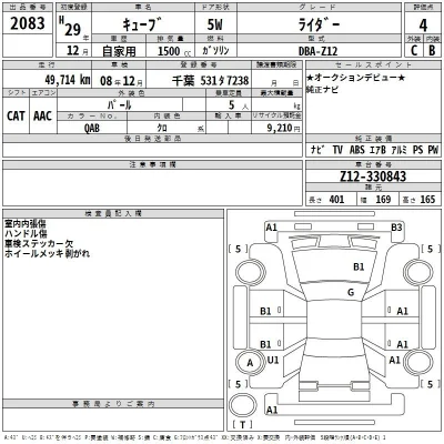 Nissan CUBE