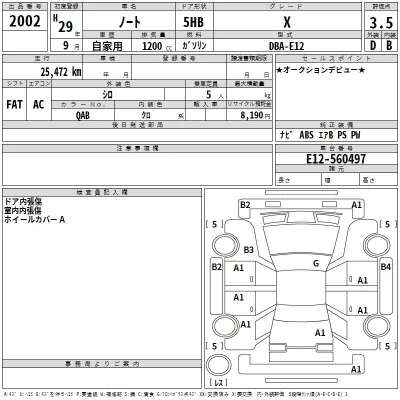 Nissan NOTE