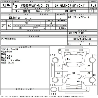 Nissan NV100 CLIPPER