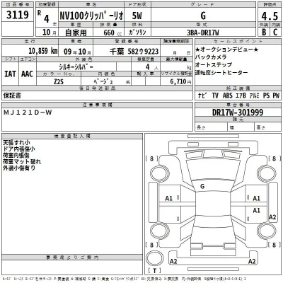 Nissan NV100 Clipper Rio