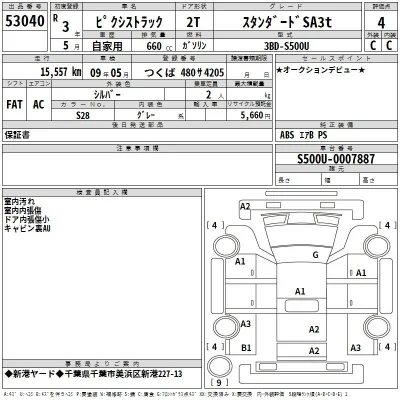 Toyota Pixis Truck