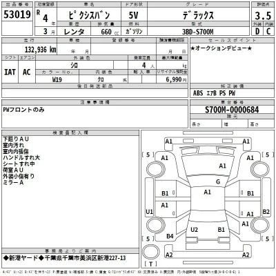 Toyota Pixis Van
