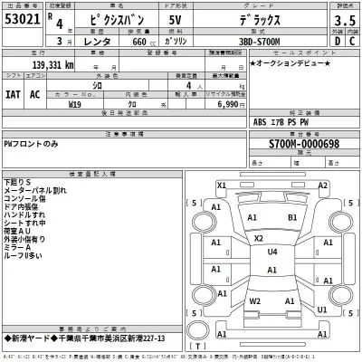 Toyota Pixis Van