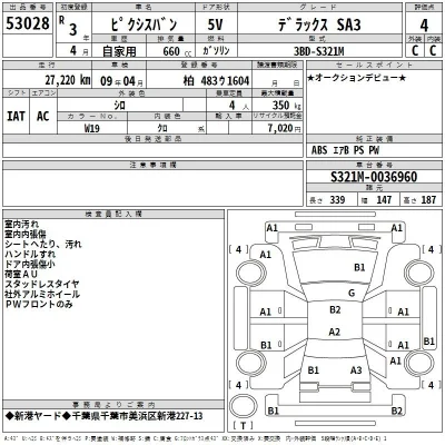 Toyota Pixis Van