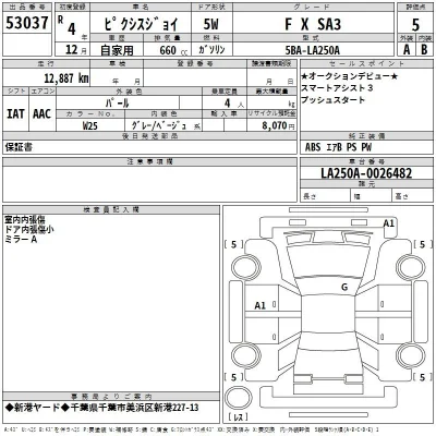 Toyota Pixis Joy
