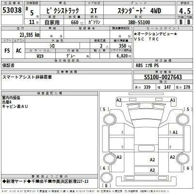 Toyota Pixis Truck