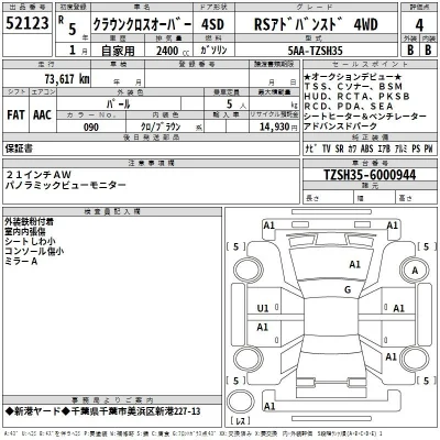 Toyota Crown Crossover