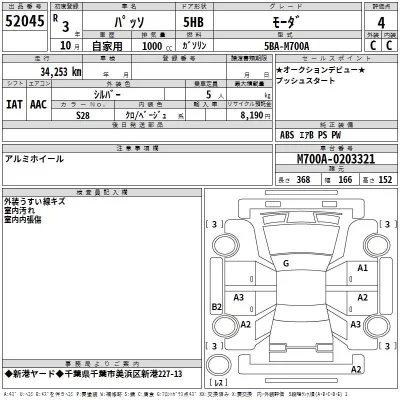 Toyota Passo