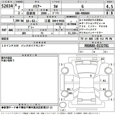 Toyota Harrier
