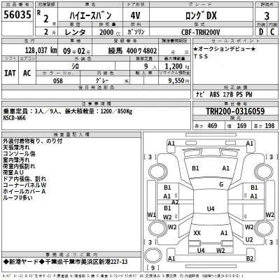 Toyota HiAce Van