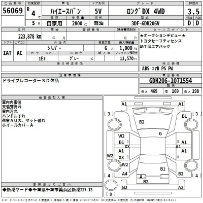 Toyota HiAce Van