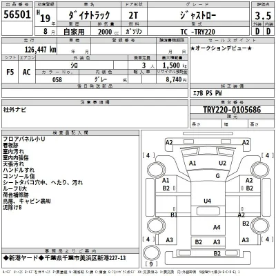 Toyota Dyna