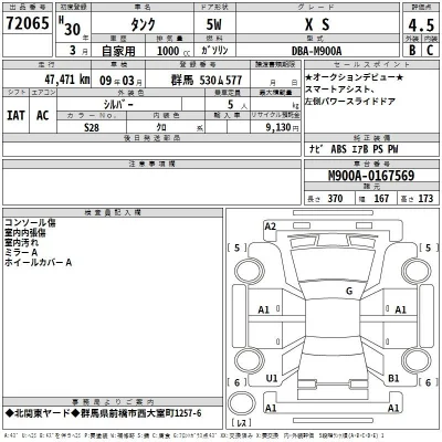 Toyota Tank