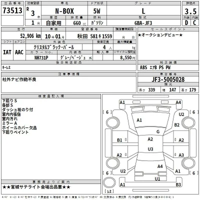 Honda N BOX