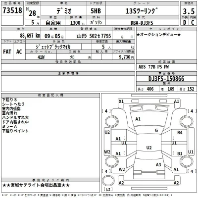 Mazda DEMIO