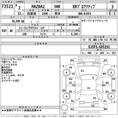Mazda MAZDA2