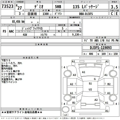 Mazda DEMIO