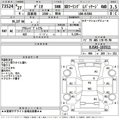 Mazda DEMIO