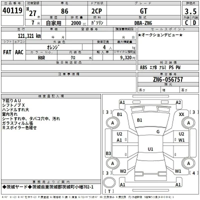 Toyota GT 86