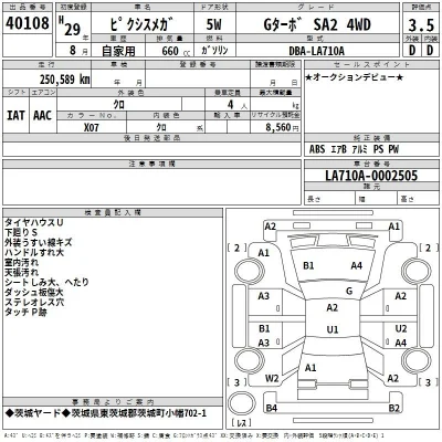 Toyota Pixis Mega
