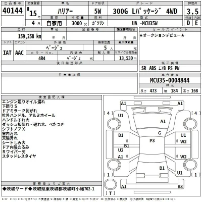 Toyota Harrier